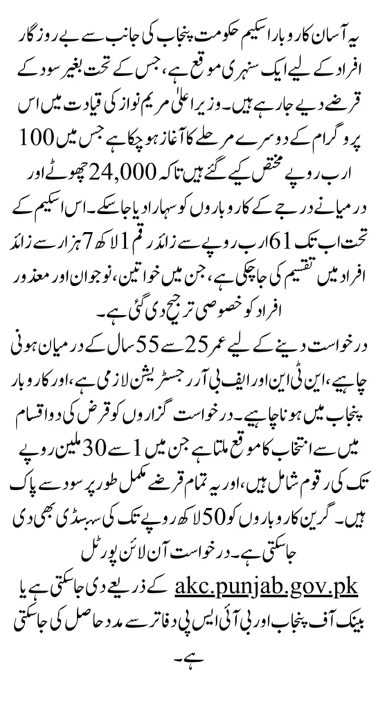 Asaan Karobar Scheme Loans Registration Again Open For Unemployed People 2025