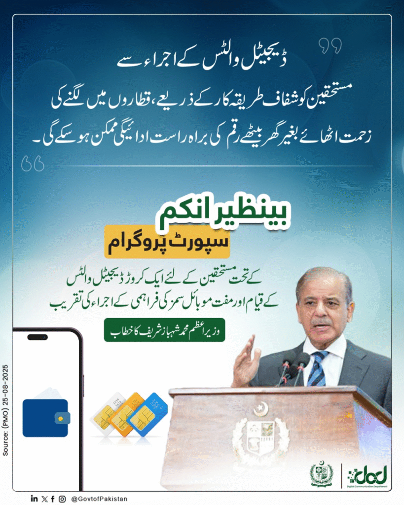 BISP Digital Payments EasyPaisa JazzCash Sims Distribution Start In Registered Beneficiaries