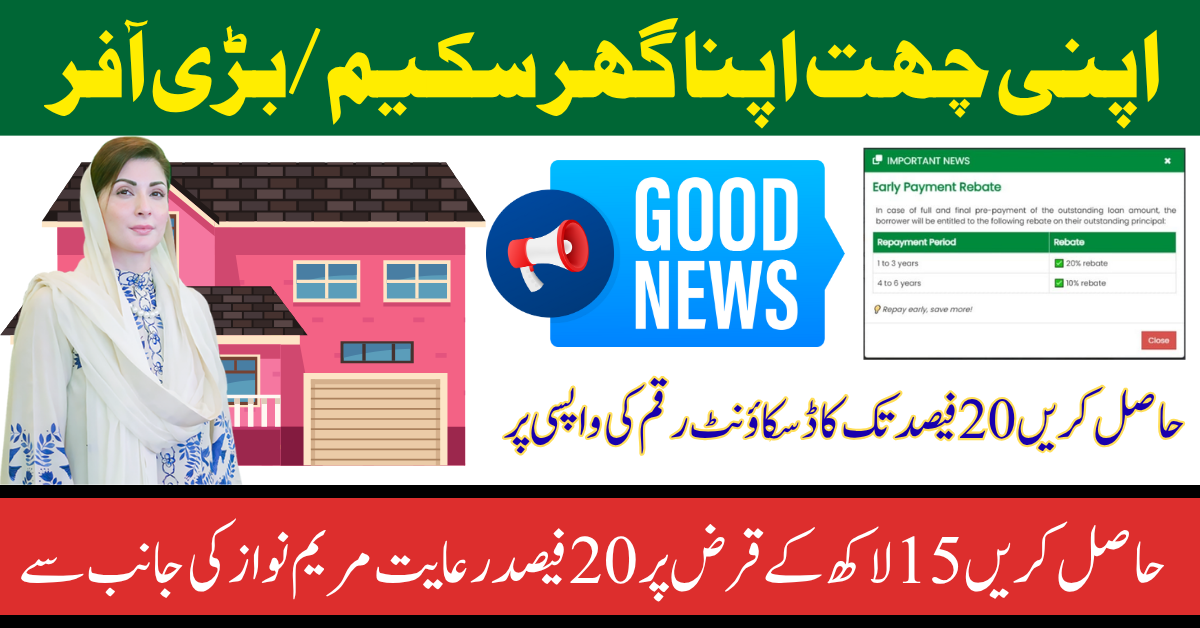 Apni Chhat Apna Ghar Scheme Repay Early & Save 20% Loan Waiver Big Offer Explained