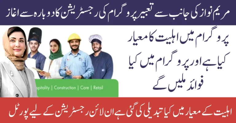 CM Punjab Tabeer Program Details Online Apply And Know Eligibility Status Full Guide 2025