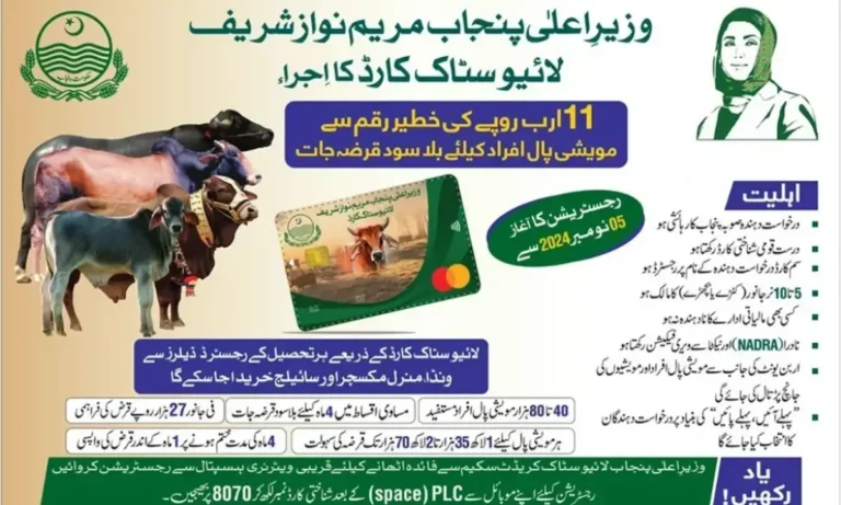 Punjab CM Livestock Card Interest-Free Loans for Farmers to Improve Animal Health